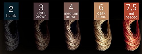 K pour Karité – Mascara Cheveux Roux 7,5