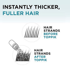 Toppik Fibras Capilares Castaño Oscuro, Fibras de Queratina para Crear más Densidad en el Cabello de Forma Inmediata, 55 g