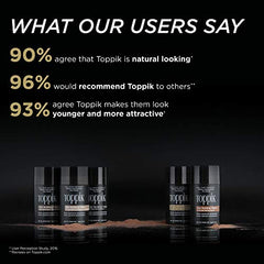 Toppik Fibras Capilares Castaño Oscuro, Fibras de Queratina para Crear más Densidad en el Cabello de Forma Inmediata, 55 g