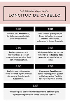 Termix C·Ramic Cepillo de pelo redondo Ø17 mm transparente- Con tecnología cerámica que aporta un brillo extra al cabello y evita el encrespamiento- Disponible en 8 diámetros y en formato Pack